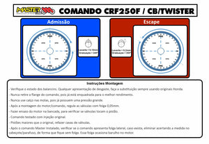 Arbol de levas estado 1 MASTER CIA®