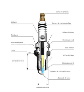 Bujia HONDA CRF 250F HELLA®